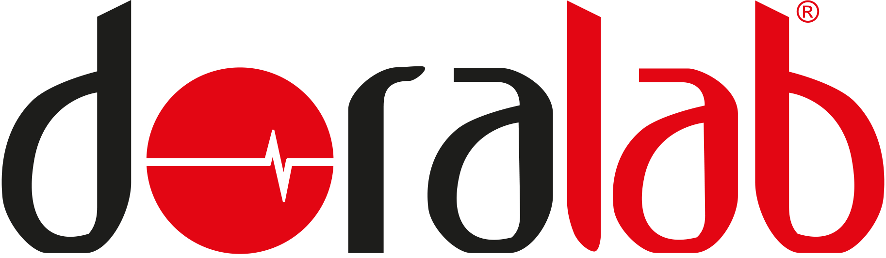 DORA LABORATUAR CİHAZLARI TIBBİ MALZEME SANAYİ VE TİC. LTD. ŞTİ